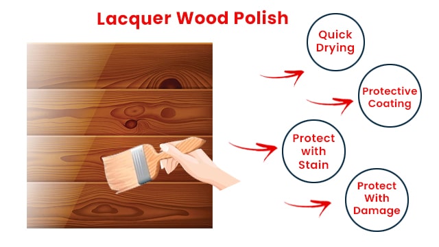 different types of wood polish and finishes for wood