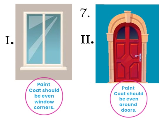 Coverage of the paint coat should be even especially around doors and window corners.