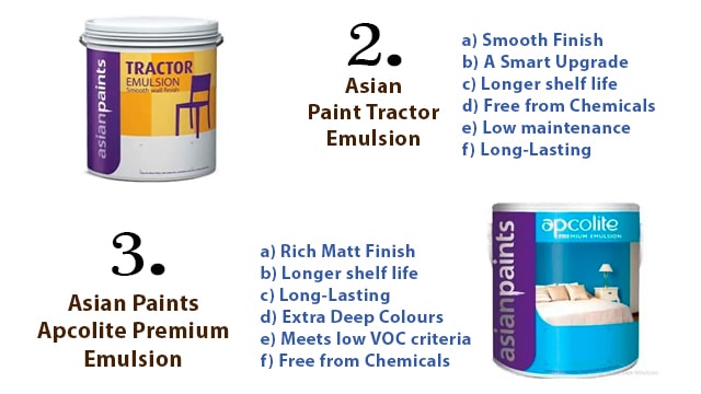 Asian Paints Tractor Emulsion vs Asian Paints Apcolite Premium Emulsion