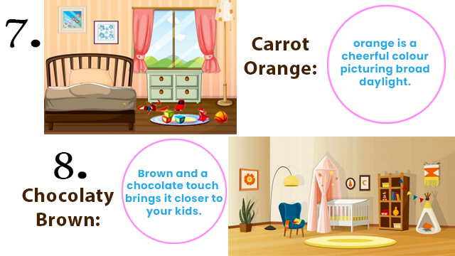 Kids Room Color Combinations | Best colours for Kids Room | Kids Room Decor