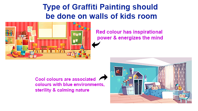 Advantages of Graffiti Painting for Kids Room 