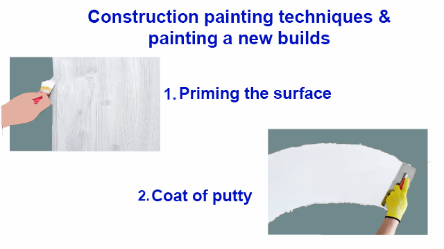 House Painting Process | Tips To Paint A Newly built house