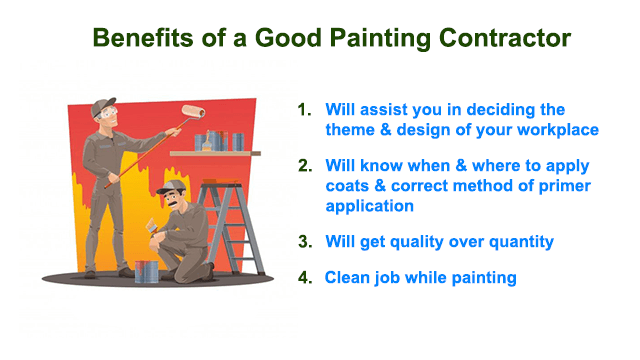 Tips to Find Good Painting Contractor for House Painting
