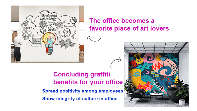 5 benefits of Graffiti Painting for Your Office | Office Decor