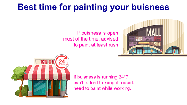Tips to plan painting a business space without disturbance 3