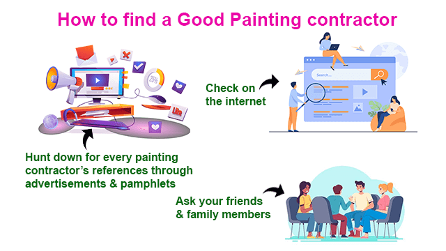 How to find a Good Painting contractor?