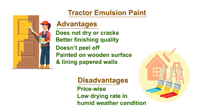 Difference between Distemper paint and Tractor Emulsion Paint