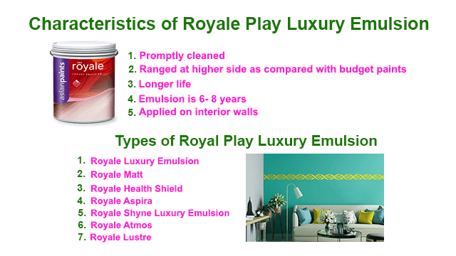 Types and Characteristics of Royale Play Luxury Emulsion