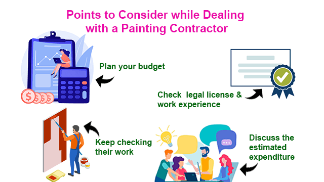 Points to Consider while Dealing with a Painting Contractor