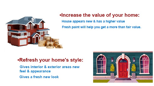 House Painting is an investment, not an expense