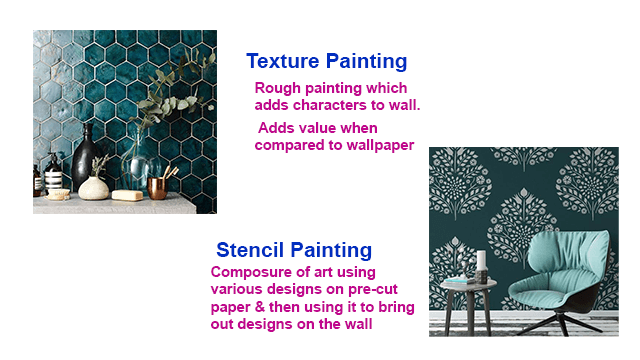 Texture painting vs. Stencil Painting | Decorative Wall Paintings