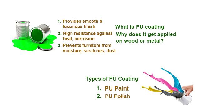 What is PU coating and why does it get applied on wood or metal?