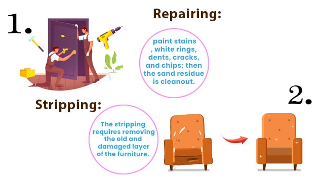 Steps to restore wooden furniture | Furniture repairing process