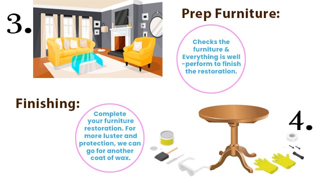 Steps to restore wooden furniture | Furniture repairing process