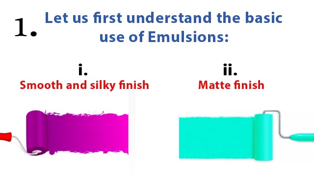 Basic understanding of emulsions