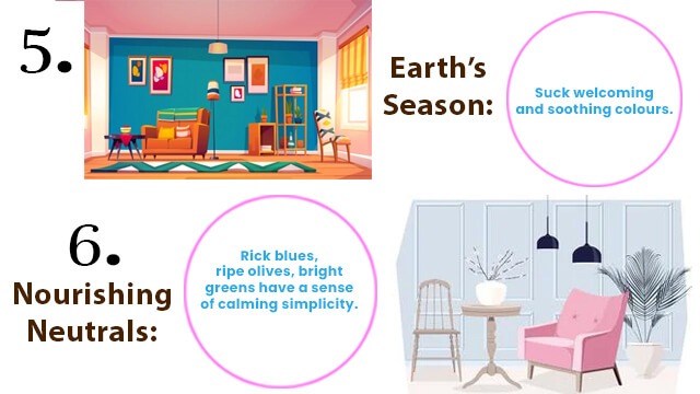 7 Trending Colours for House Painting | Latest House Paint Colours