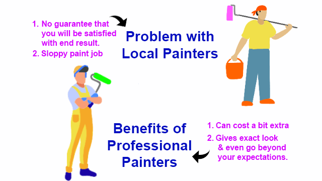 Painting Company in Loganville Georgia