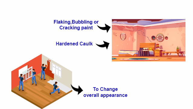8 Signs that House Give For House Painting & Should Paint Your House