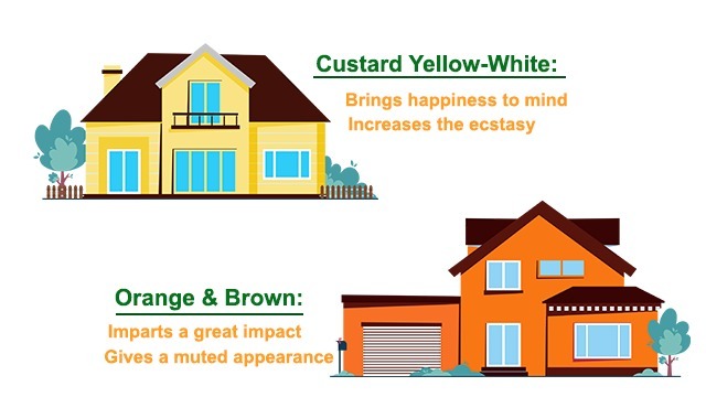 Top 7 Colour Combination Ideas for Exterior of Houses | Exterior painting
