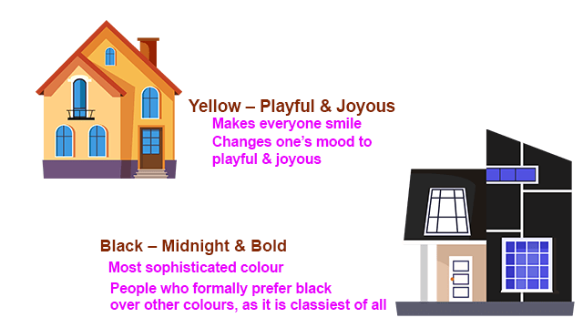 Exterior Wall Painting Ideas | 10 Best Colors for Exterior Painting
