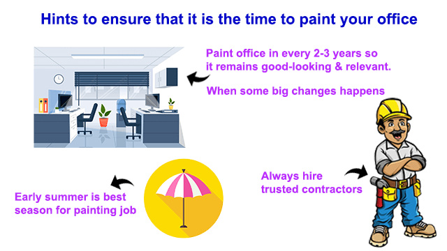 paint office when you should paint your office
