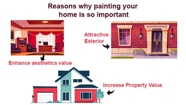 House Painting Services Columbus