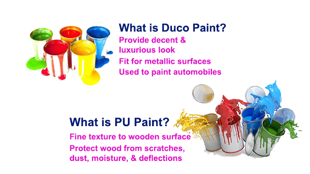 Difference between Duco Paint and PU Paint | Differences & Limitations