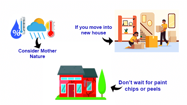 8 Signs that House Give For House Painting & Should Paint Your House