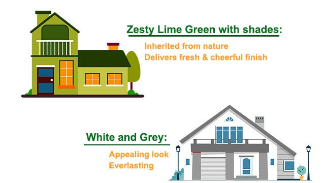 Top 7 Colour Combination Ideas for Exterior of Houses | Exterior painting