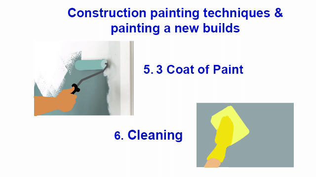 Painting techniques and time between coats - Build Tips and Techniques 