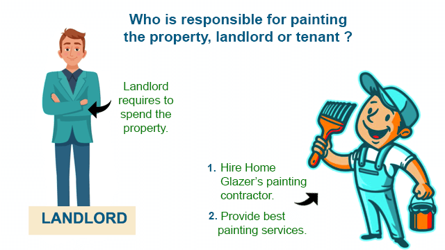 5 benefits for landlords to paint the property before giving it on rent