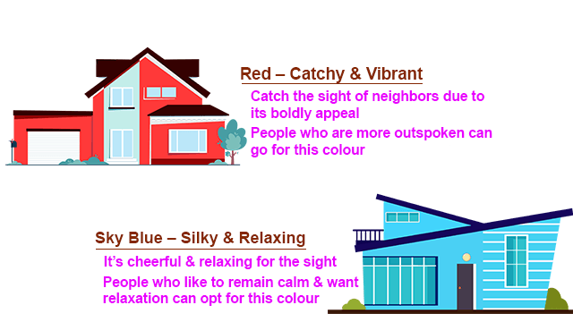 Exterior Wall Painting Ideas | 10 Best Colors for Exterior Painting
