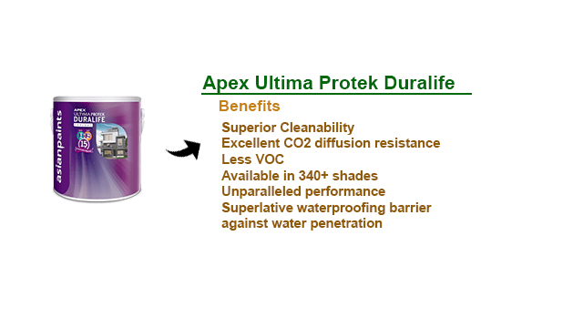 Apex Ultima Protek Duralife is the Ultra-durable