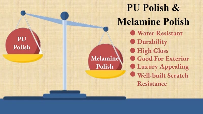 Advantages of PU Polish Over Melamine Polish & Other Wood Polishes (1)